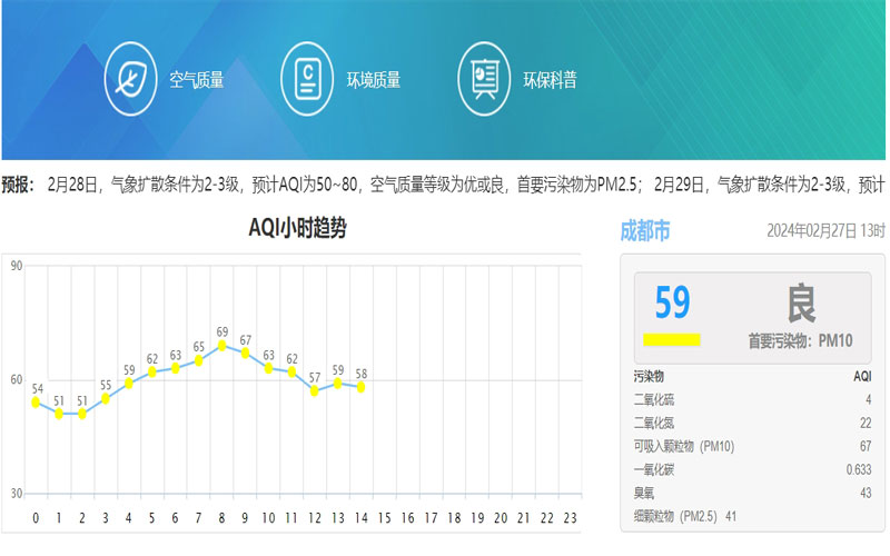 “攜手成都生態環境監測中心站，邁入全國生態環境監測第一方陣”為目標